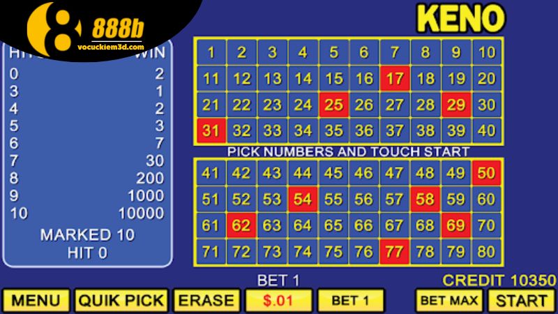 Keno: Cách chơi và bí quyết tăng cơ hội thắng 3 Bí quyết tăng cơ hội thắng